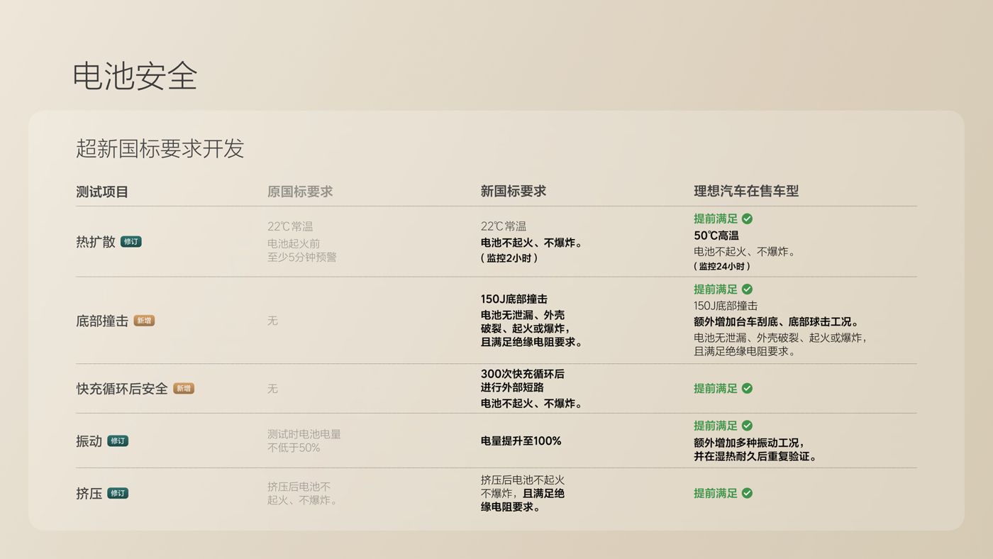 250729_俄罗斯贵宾会i8发布会_16比9_final.078.jpg 250729_俄罗斯贵宾会i8发布会_16比9_final.078.jpg